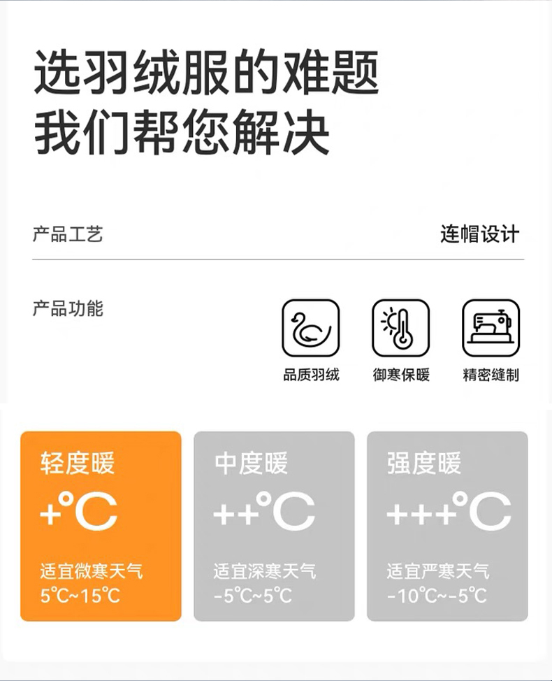 大尺碼輕量排骨格羽絨服(白鴨絨保暖):圖片 5