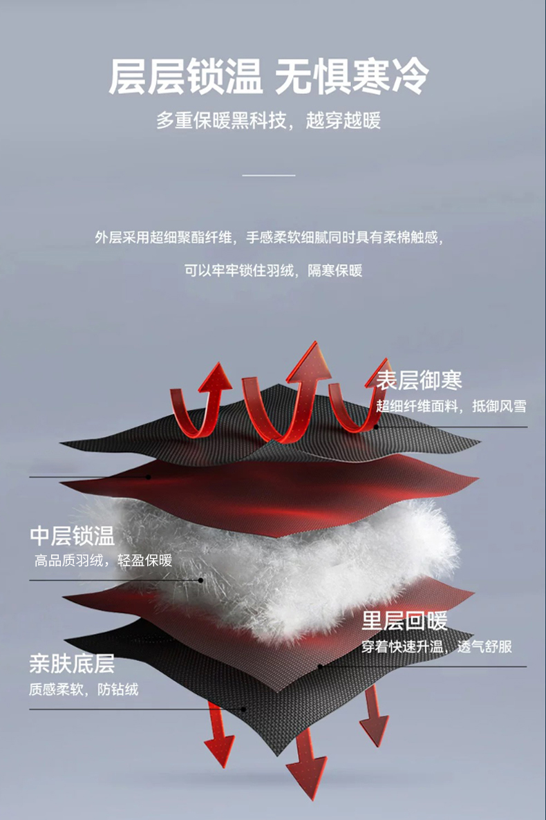 大尺碼輕量排骨格羽絨服(白鴨絨保暖):圖片 6