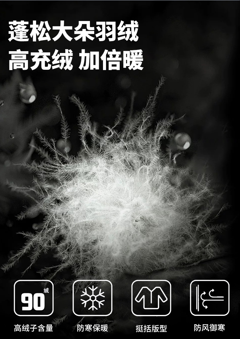 大尺碼輕量排骨格羽絨服(白鴨絨保暖):圖片 7